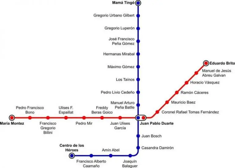 Metro to Santo Domingo