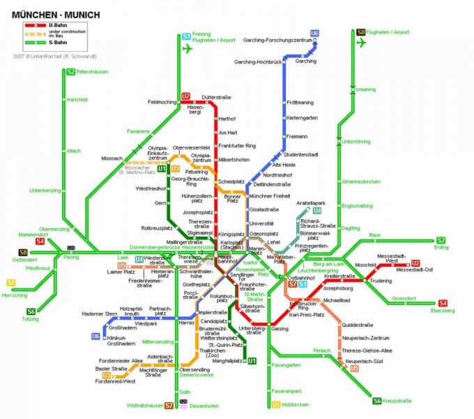 Scheme of the Berlin Underground