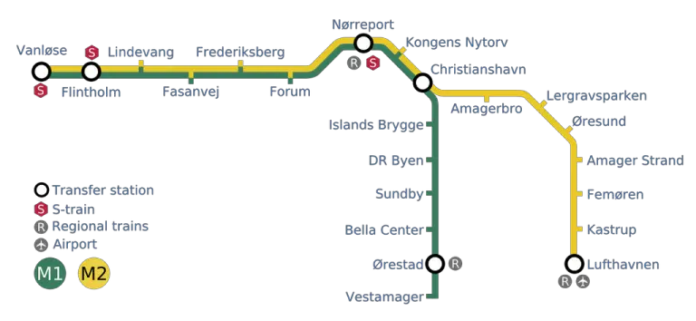 Copenhagen metro map