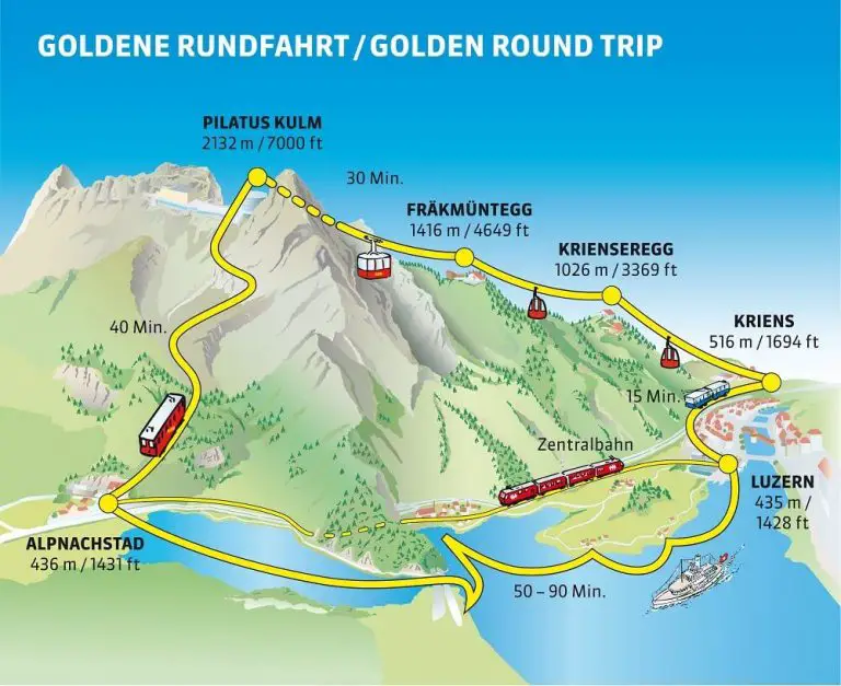 Golden Tour (Golden Roundtrip)