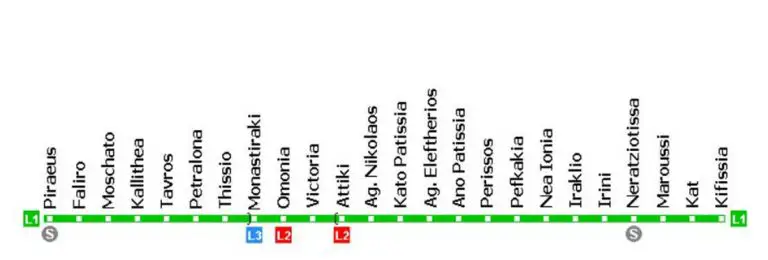 Line 1 - Green