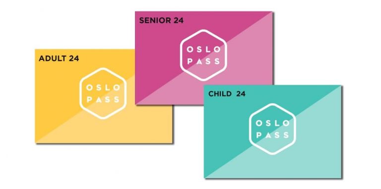 Oslo Pass Map