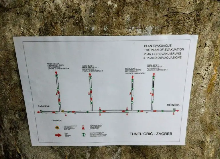 Grik Tunnel Scheme