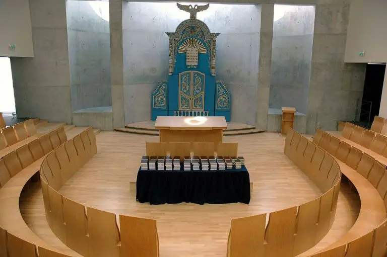 Synagogue in Yad Vashem