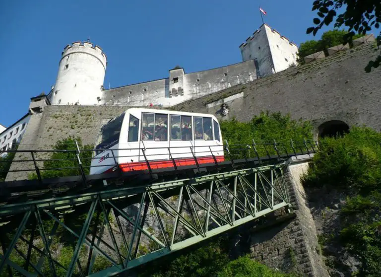 Railway funicular