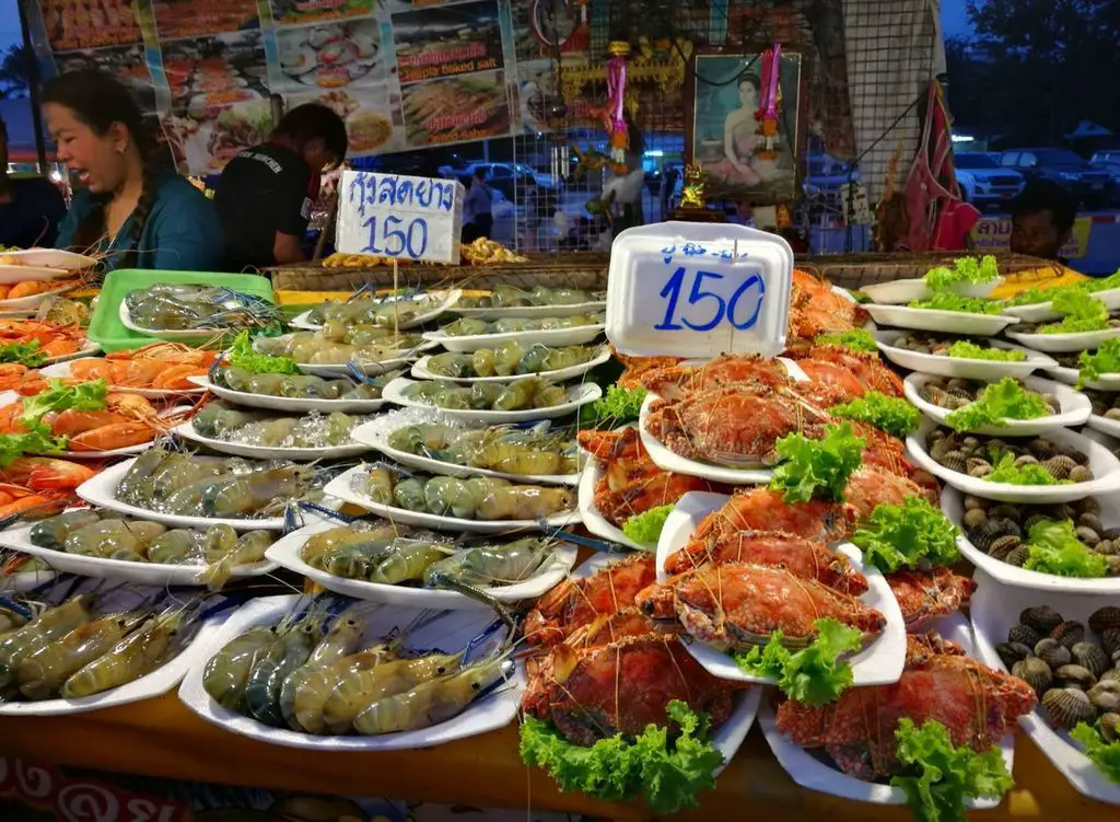 Tourist's guide to Pattaya Markets: an overview of the most popular