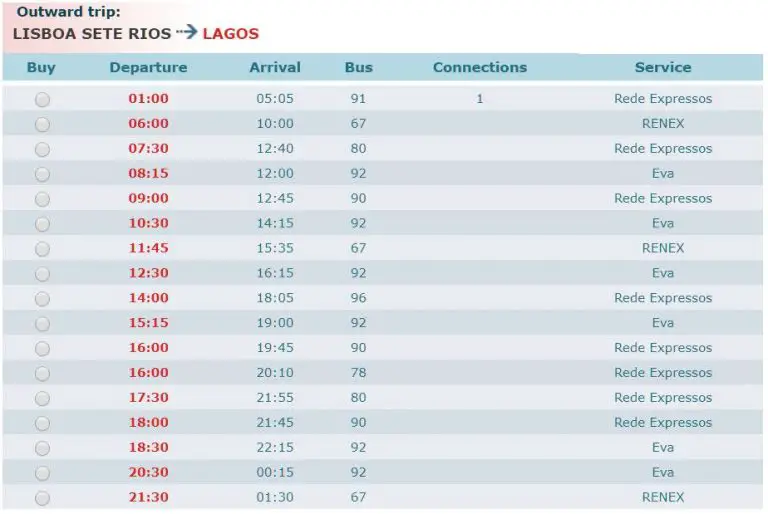 Bus schedule Lisbon - Lagos