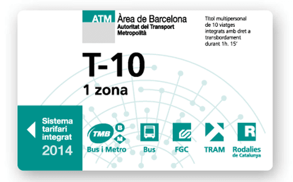 T-10 ticket