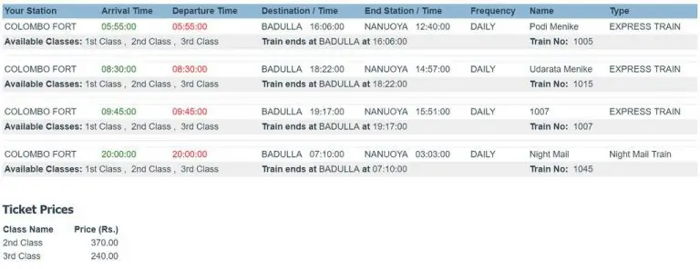Train schedule from Colombo to Nuwara Eliya